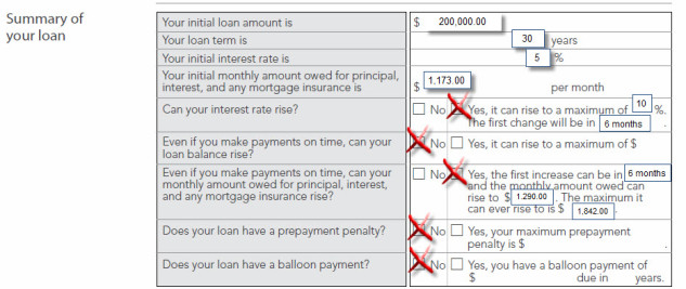 GFE loan summary