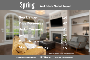 Spring Texas housing market