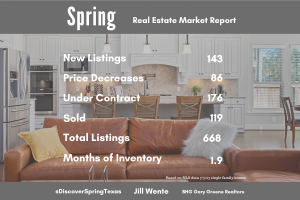 spring texas housing market