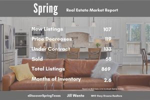 Spring Texas housing market