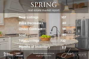 spring texas housing market