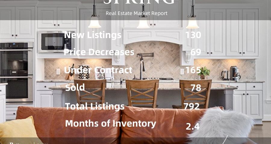 Spring Texas Housing Market